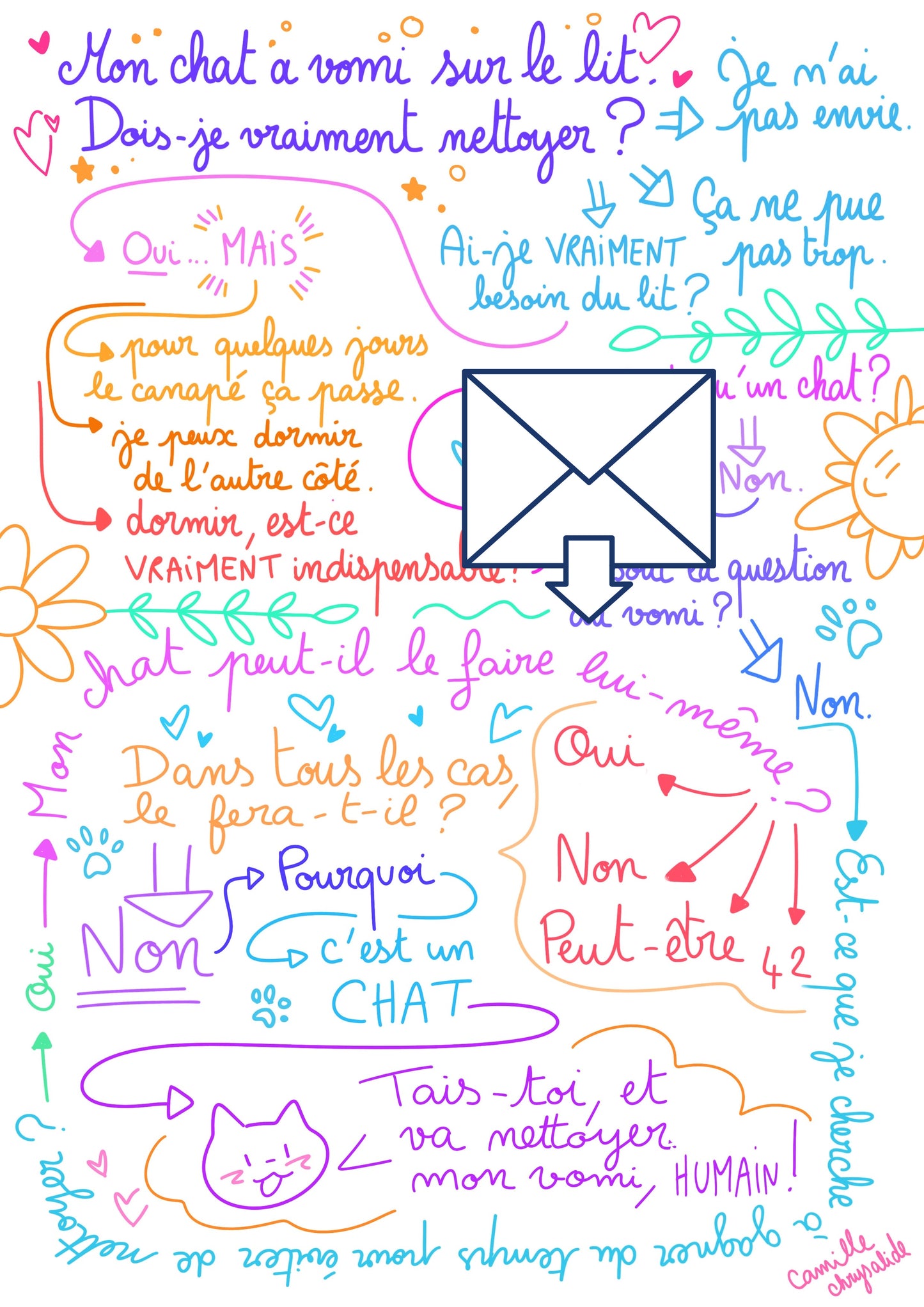 Illustration "Mon chat", fichier à télécharger