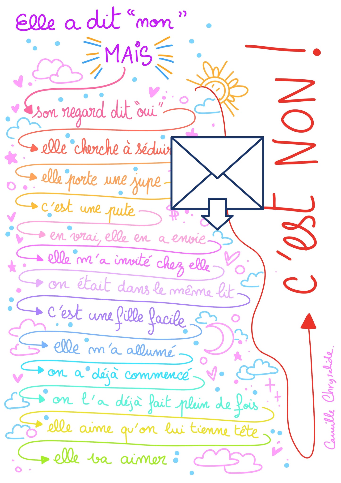 Illustration "Elle a dit non", fichier à télécharger